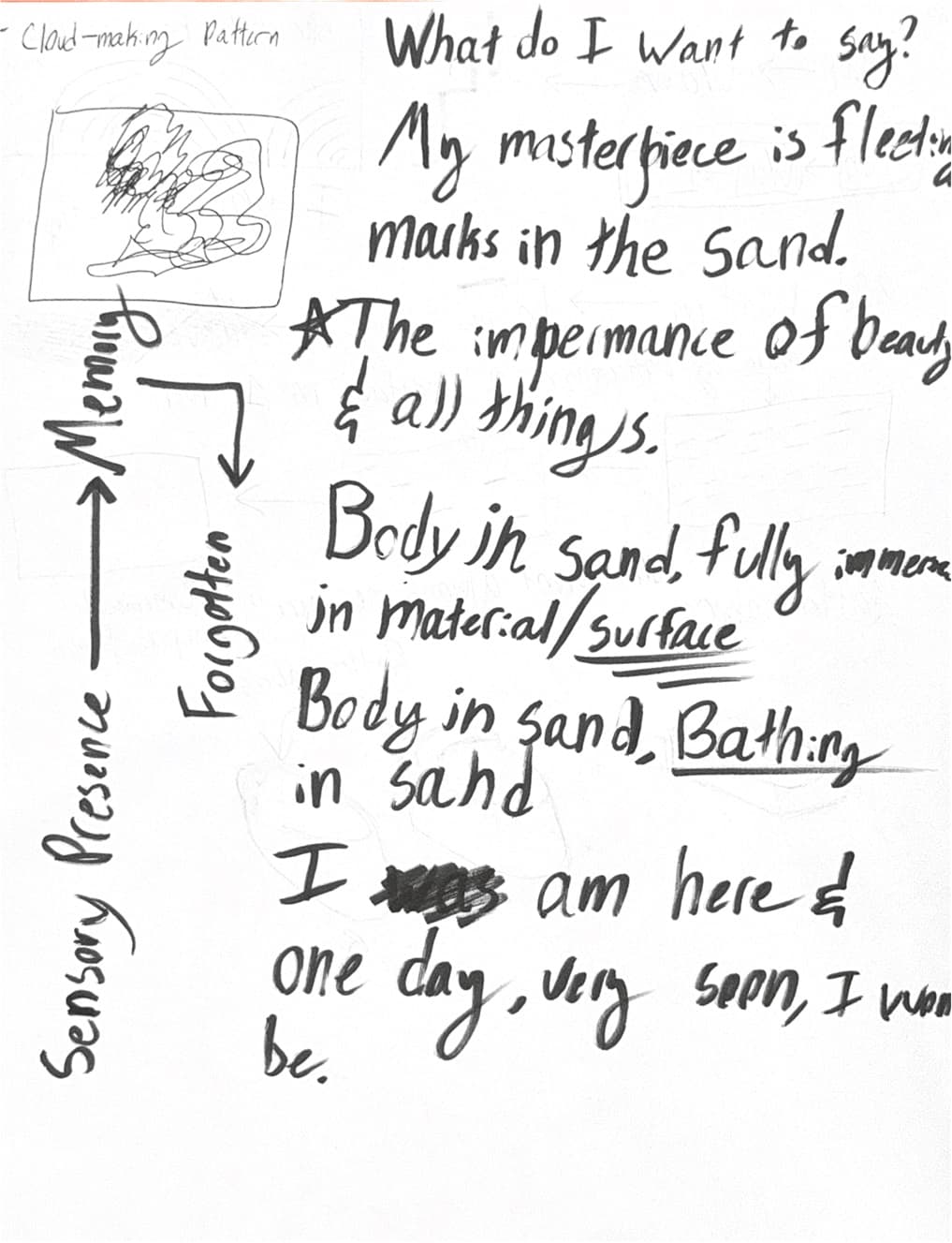 Conceptual notes on impermanence and sensory presence.