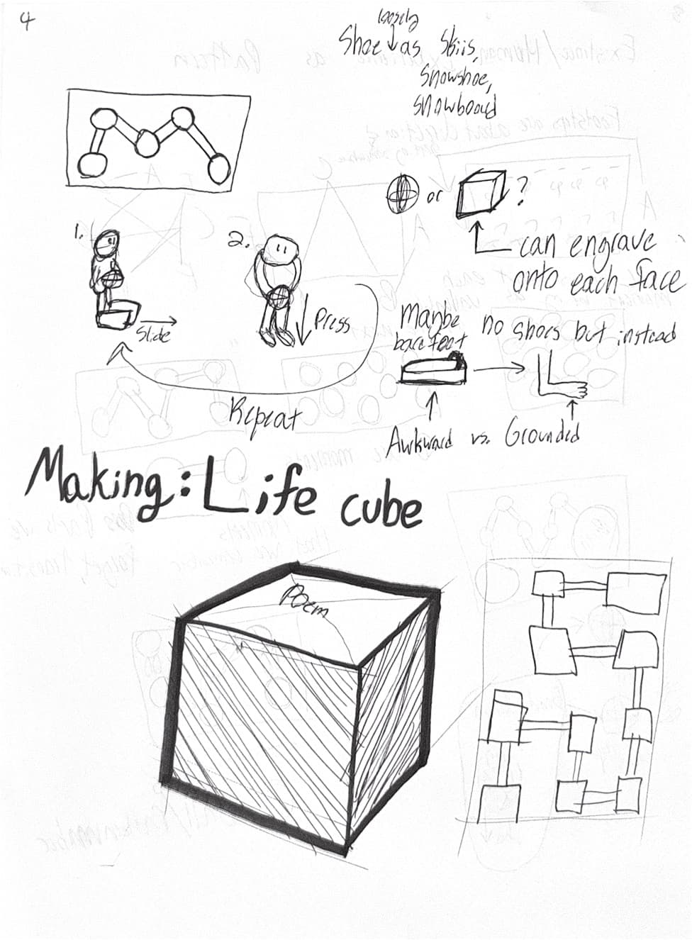 Making: Life cube form sketches and usage.
