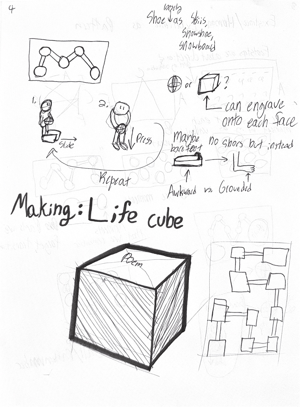 Making: Life cube form sketches and usage.
